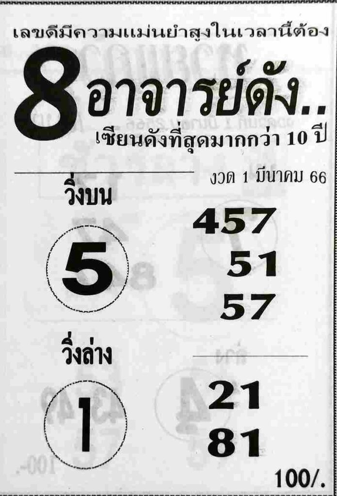 หวย8อาจารย์ดัง